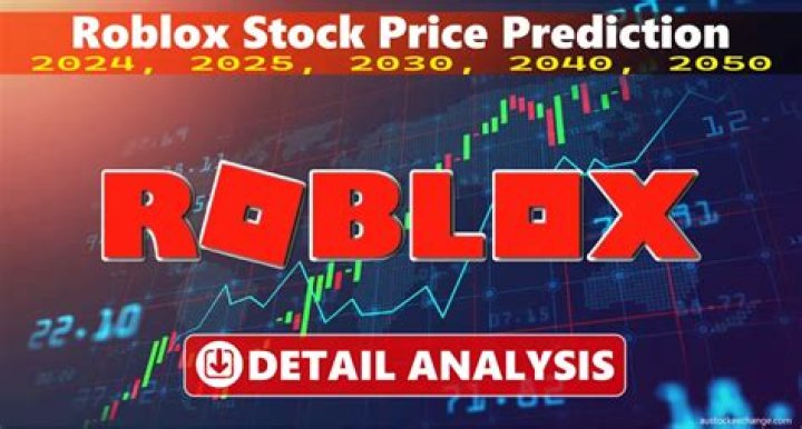 What will roblox stock price be