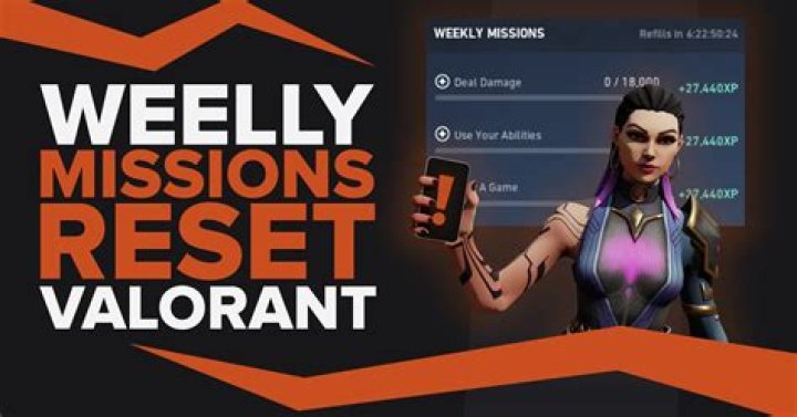 When do valorant weekly missions reset