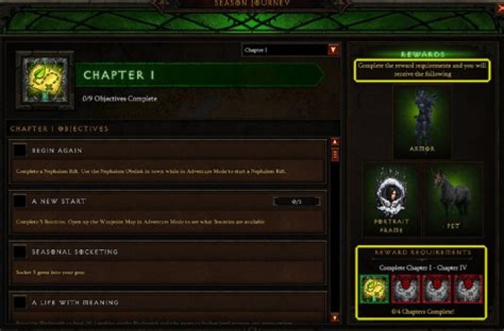 When do you get season rewards diablo 3