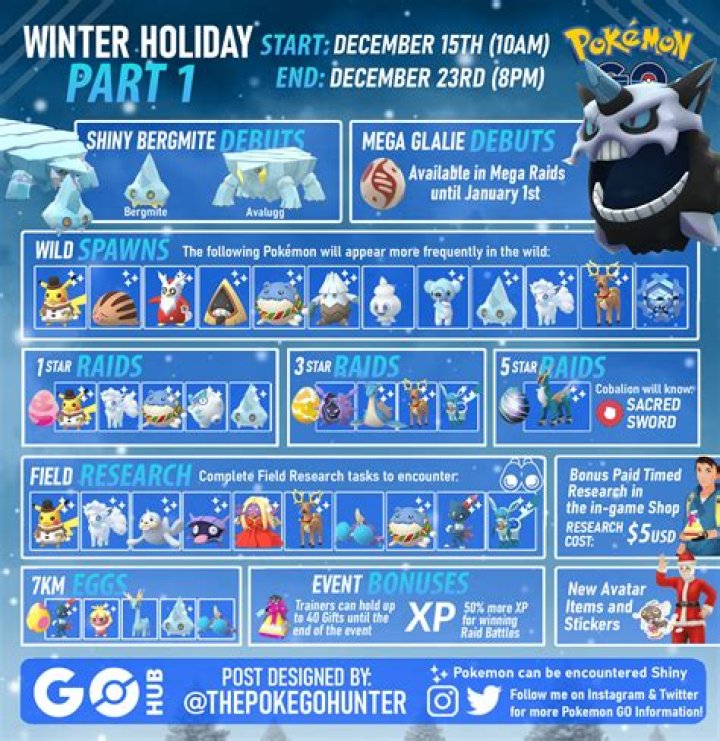 When does pokemon go christmas event start