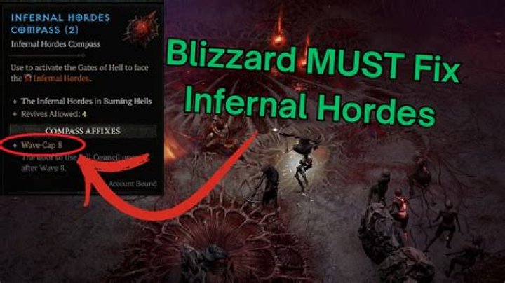 When does season 10 diablo 3 end
