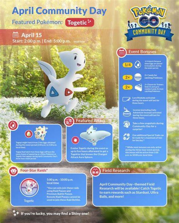 When is april community day pokemon go