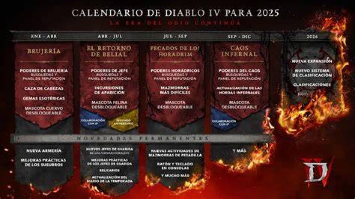When is diablo 4 release date