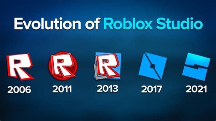 When is roblox made