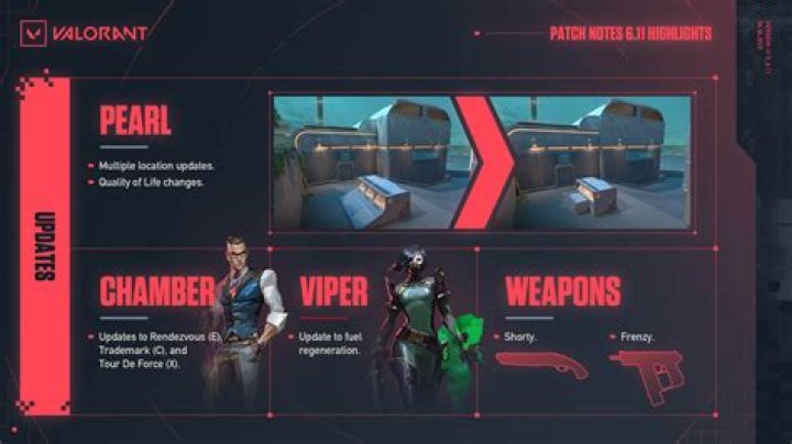 When is valorant patch 2.06