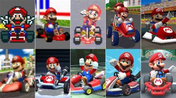When was mario kart made