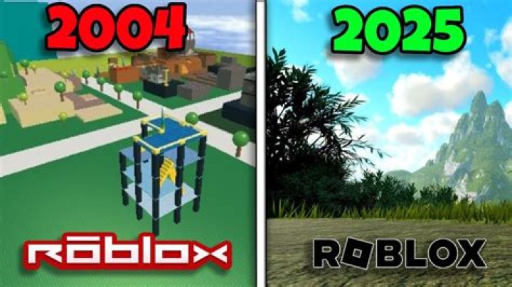 When was roblox out