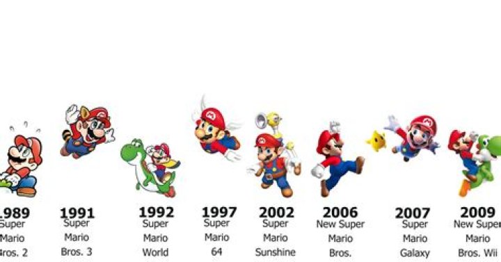 When was super mario invented