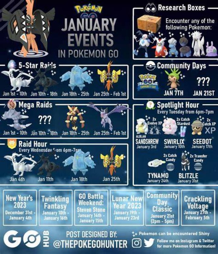 When will i get the pokemon go update