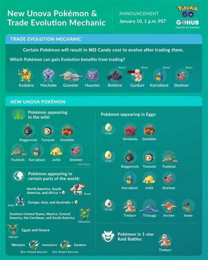 When will trading be added to pokemon go