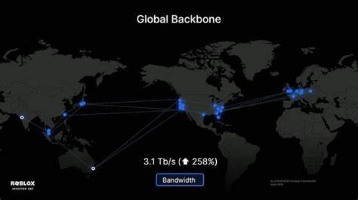 Where are roblox servers located