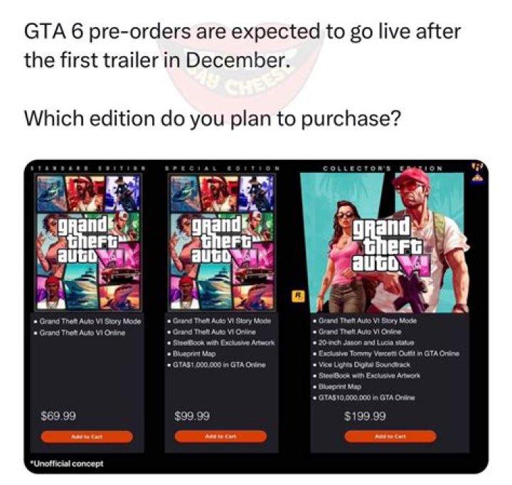 Where can i buy gta definitive edition pc