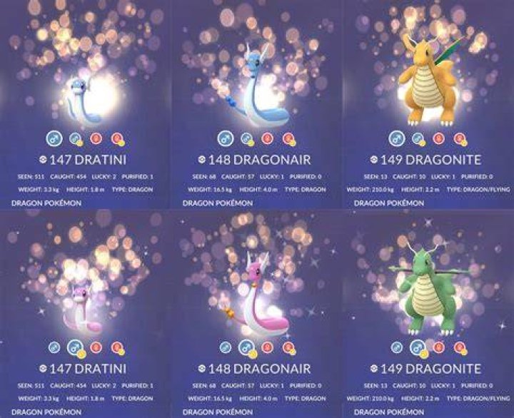 Where can i find dratini in pokemon go