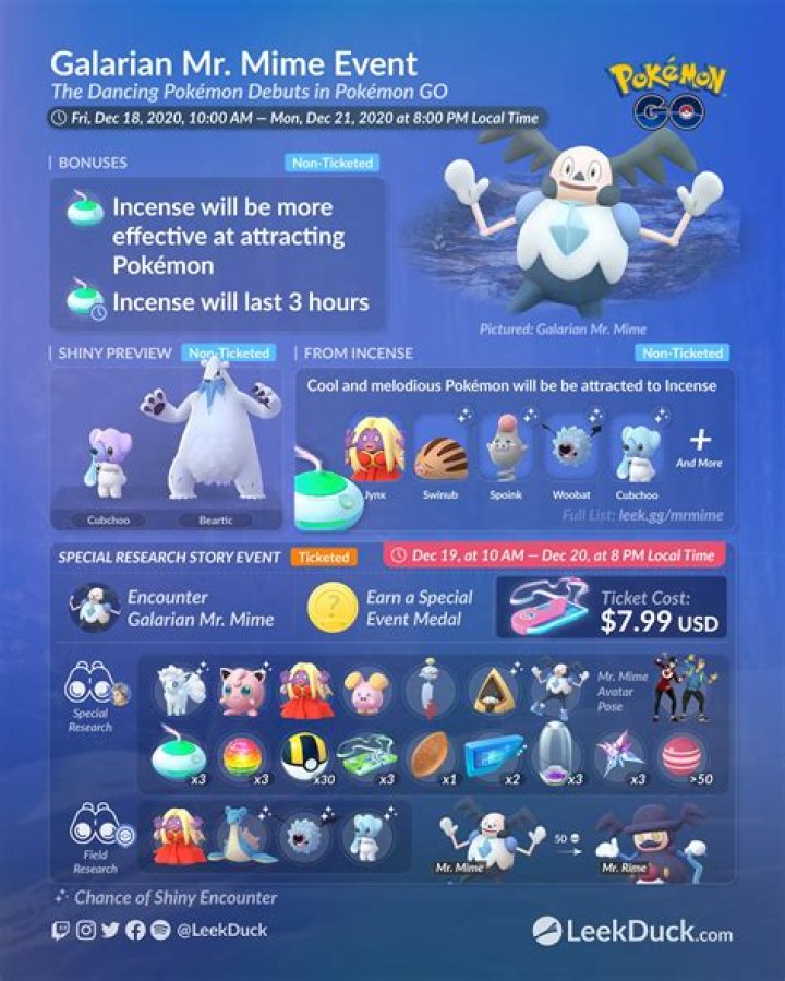 Where to find mr. mime in pokemon go