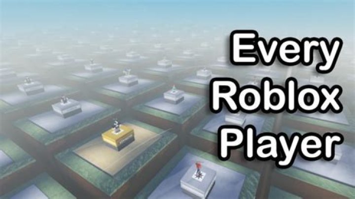 Where to find player id in roblox