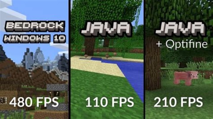 Which minecraft is better java or windows 10