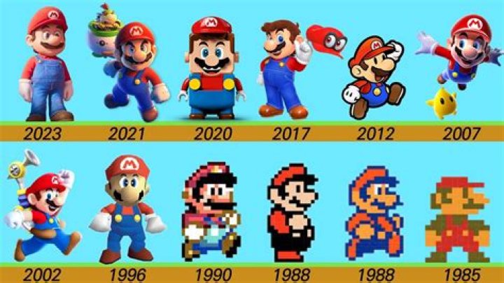 Who created cat mario game?