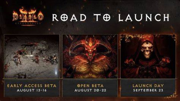 Why can’t i play diablo 2 resurrected beta