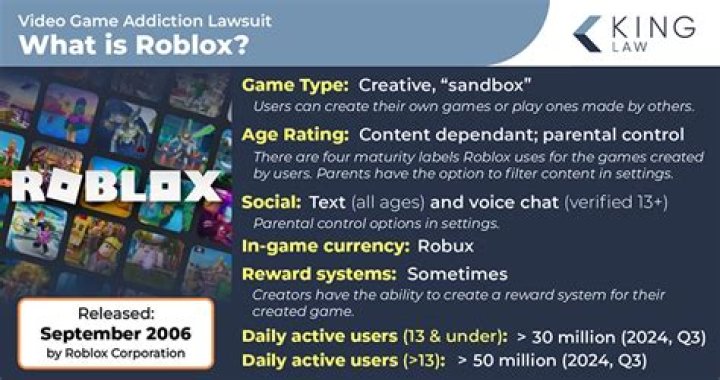 Why is roblox getting sued 2021
