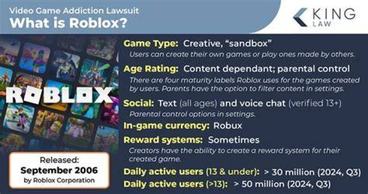 Why is roblox so addictive