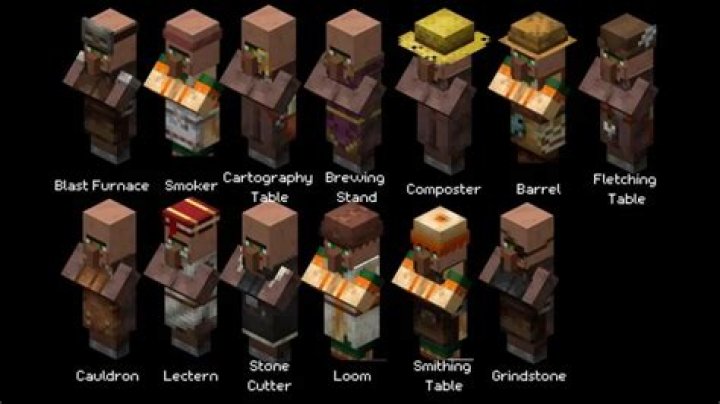 Why wont villagers trade with me in minecraft